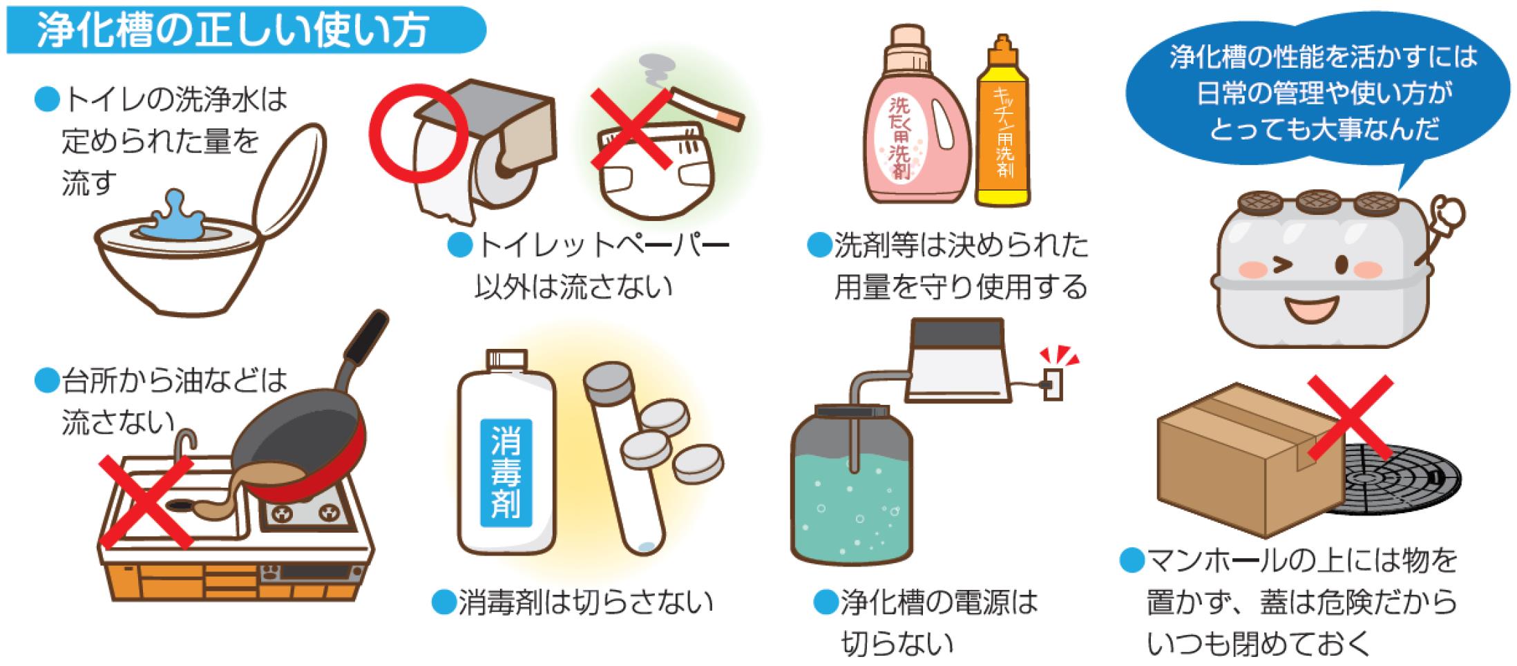 イラスト_浄化槽の正しい使い方