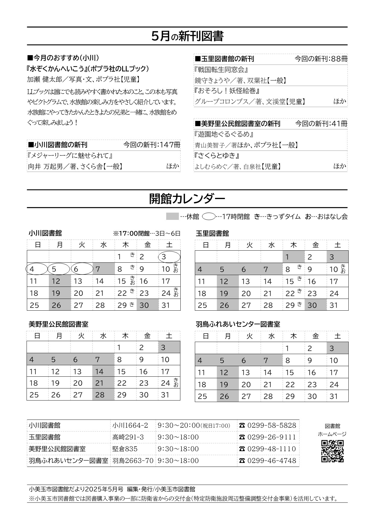 としょかんだより5月号裏
