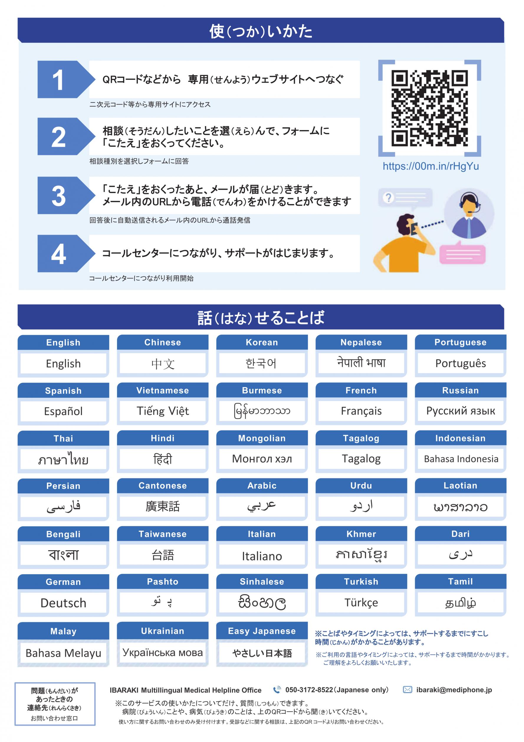 やさしい日本語チラシ裏