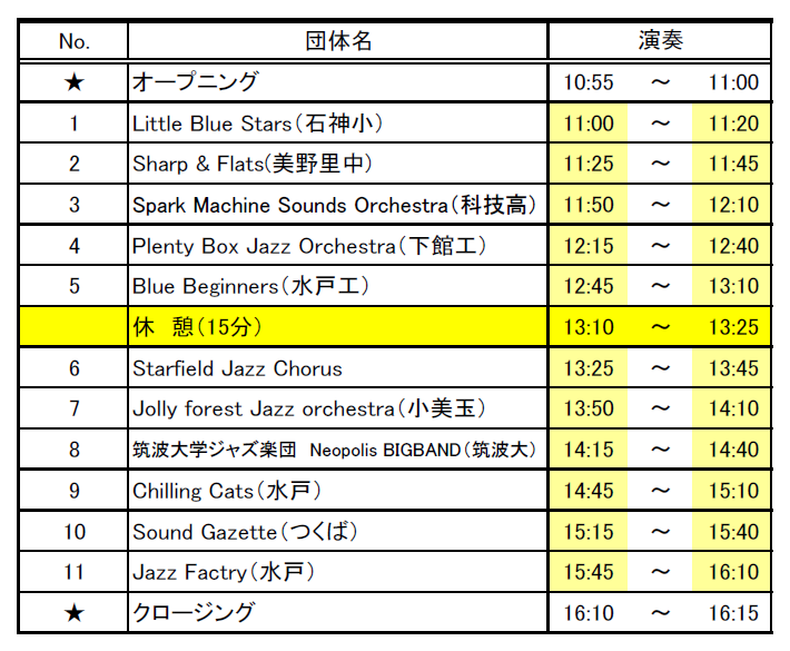 いばらきビッグバンドジャズフェスティバル2025タイムテーブル いばらきビッグバンドジャズフェスティバル2025タイムテーブル