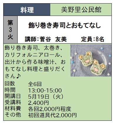 飾り巻き寿司 飾り巻き寿司