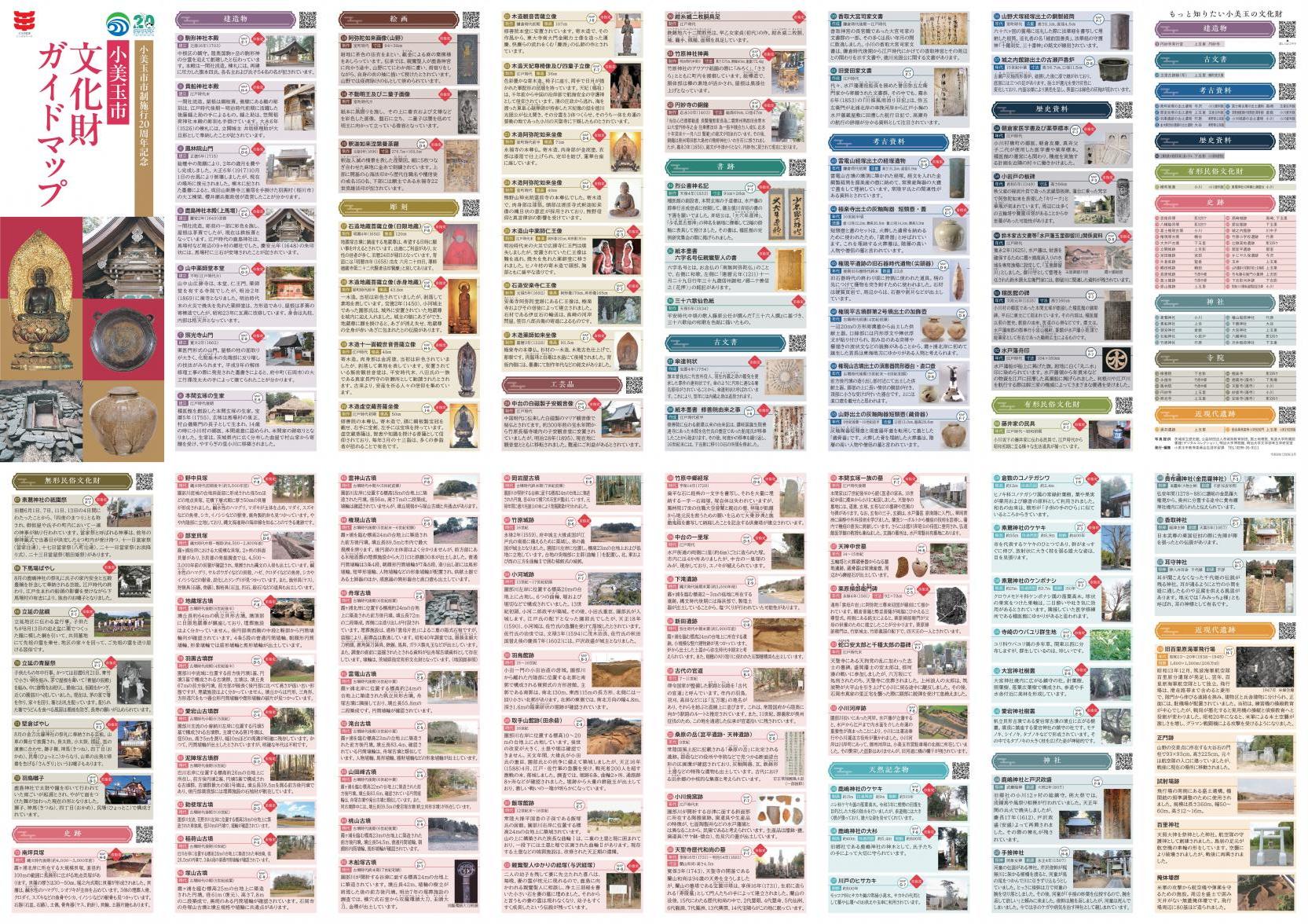 文化財ガイドマップ全体-表