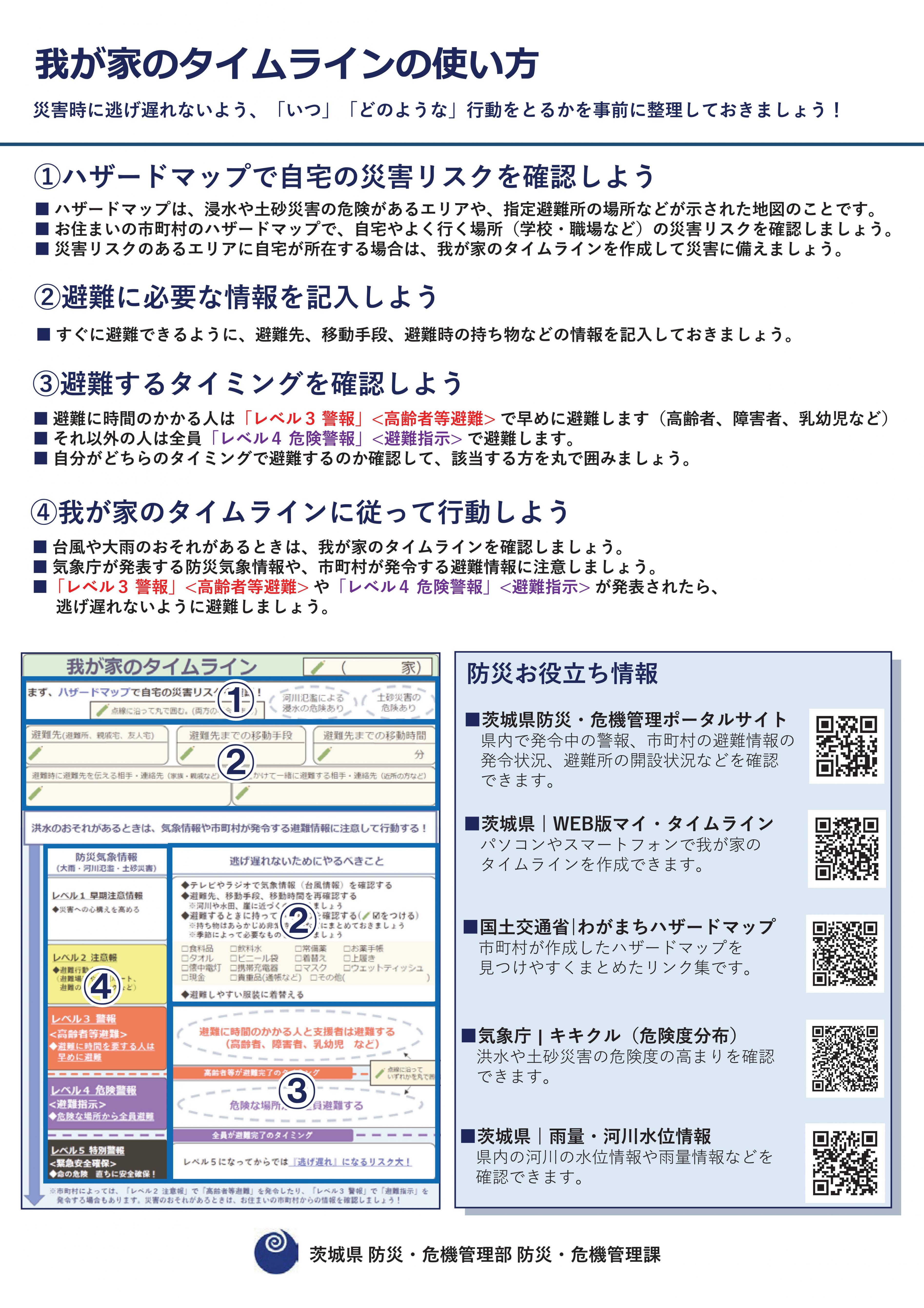 R8我が家のタイムライン-02 R8我が家のタイムライン-02