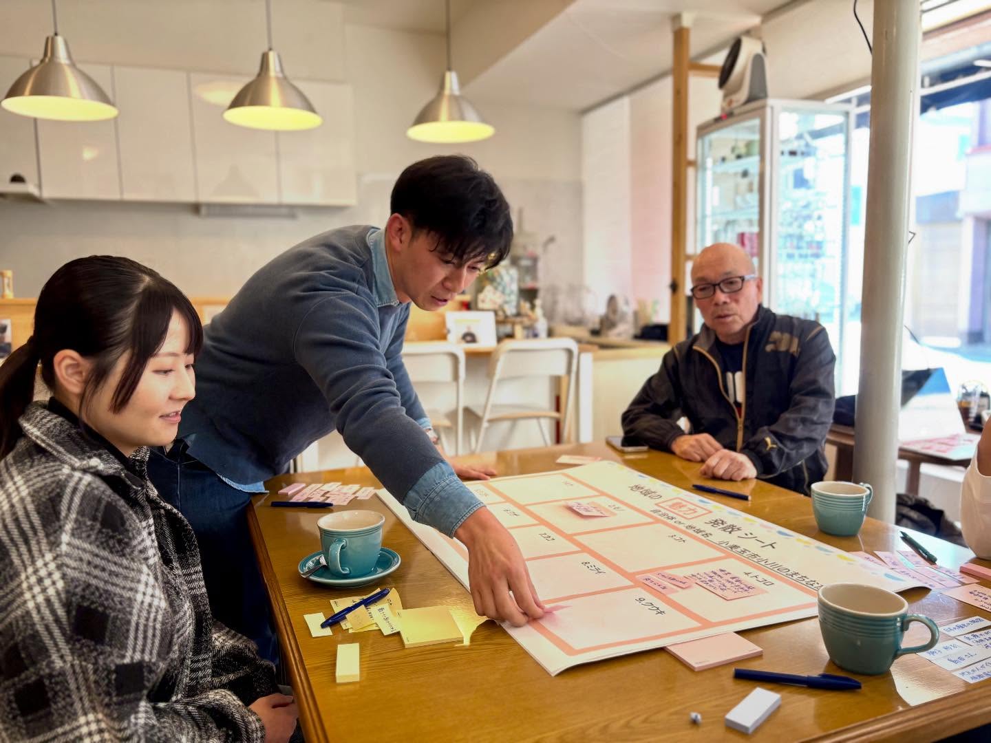 まち歩きワークショップ（魅力発掘）