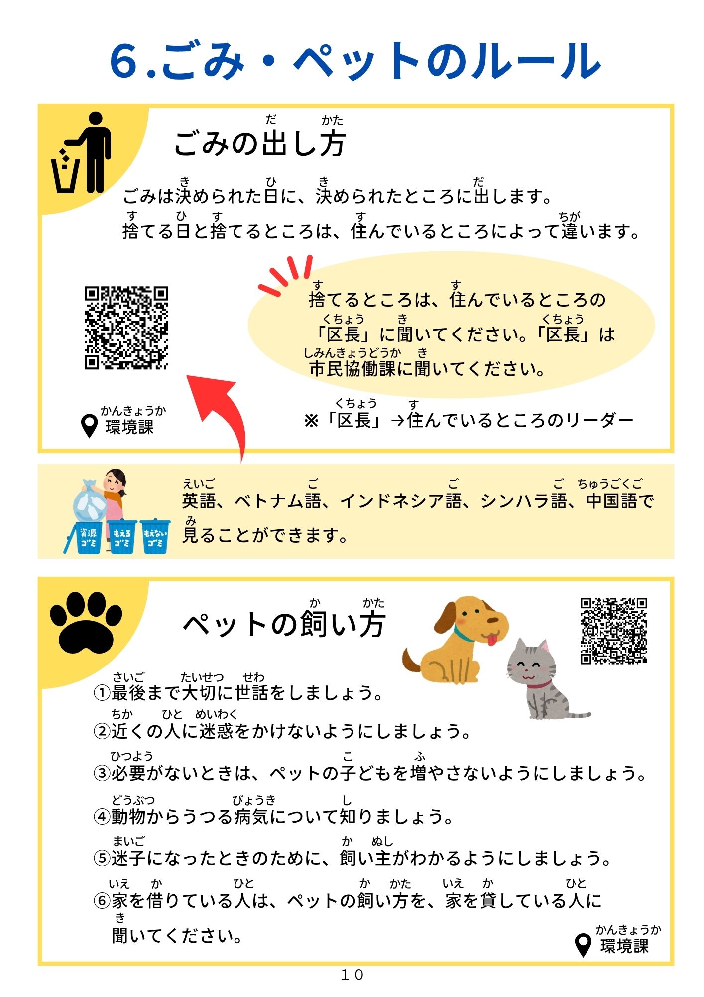 6.ごみ・ペットのルール